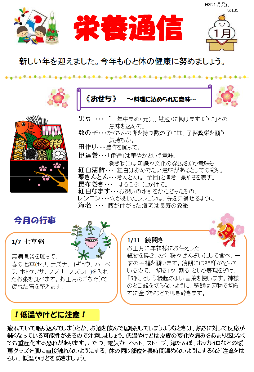 栄養通信Ｈ25.1.png