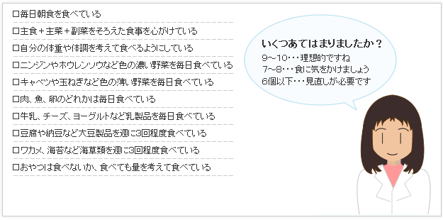 管理栄養士　食の健康チェック